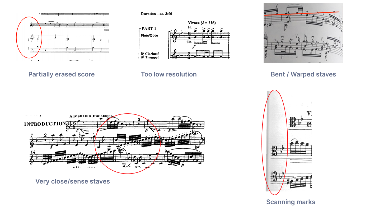 PDF import Best Practices 2