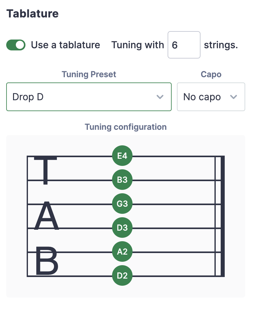 TABs and tuning configuration