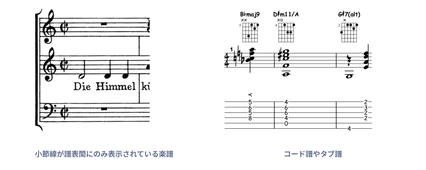 インポートのための注意点1