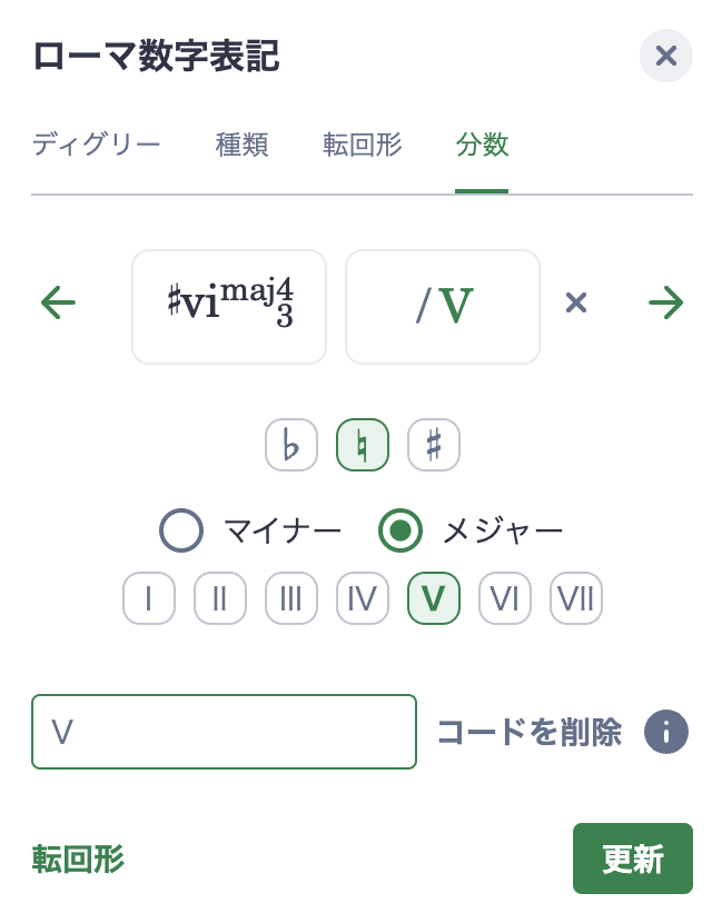 セカンドリードミナント