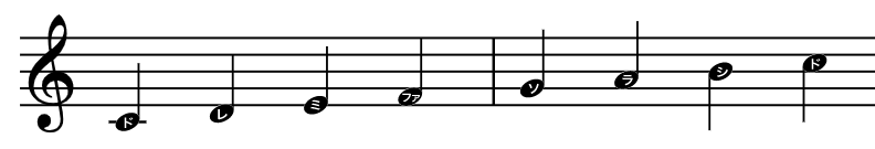 ドレミ音符