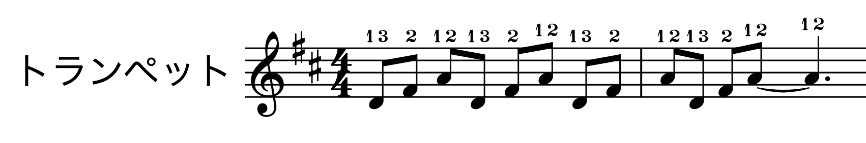 金管楽器の運指表示