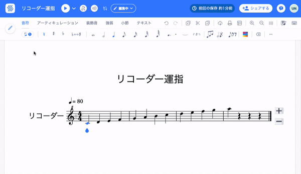 運指の表示方法