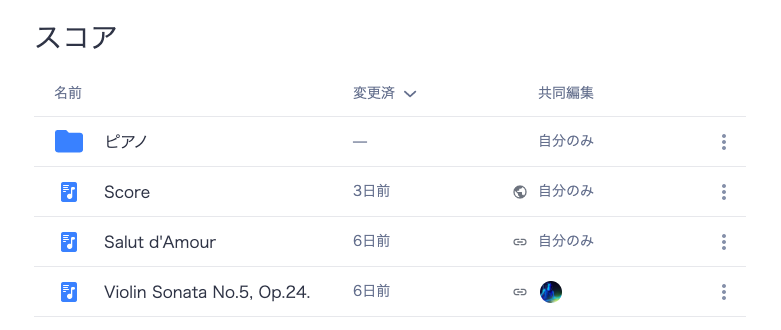 プライバシーレベル