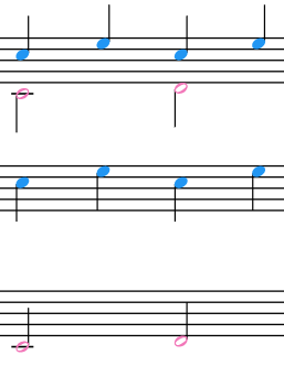 声部ごとに分割