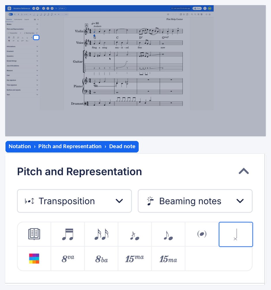 A note being turned into a dead note in the Flat editor
