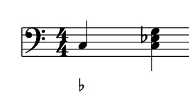 First and second inversions