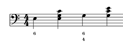 First and second inversions