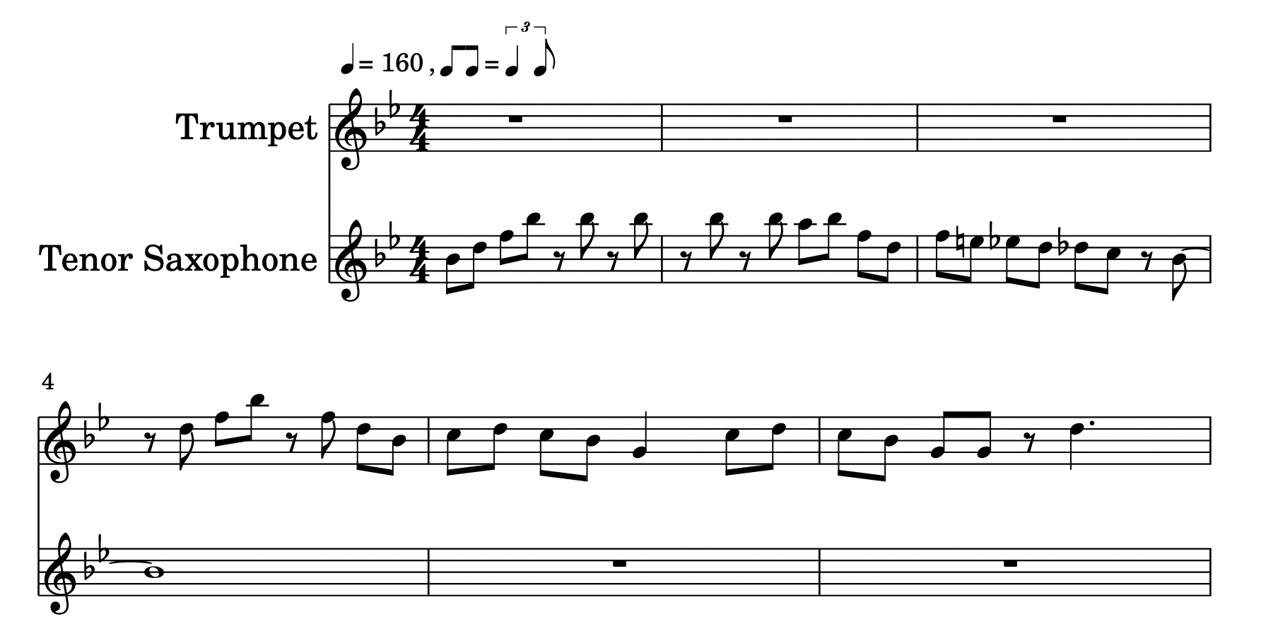 Score with empty measures