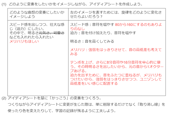 かっこう変奏ワークシート