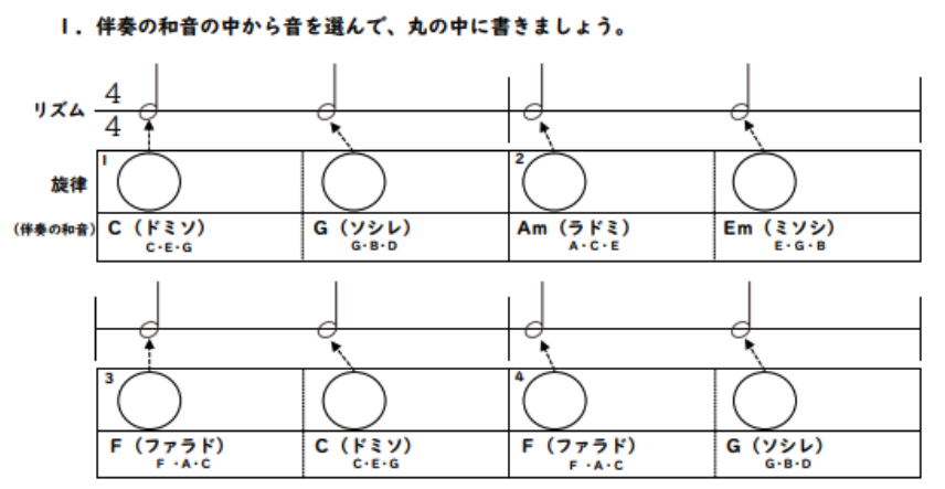 4小節2分音符の旋律