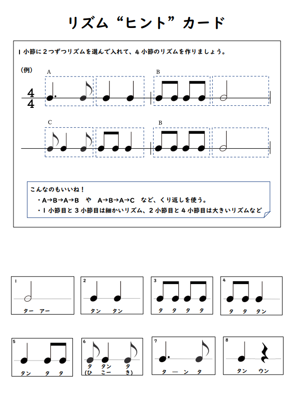 旋律のリズムをつくる