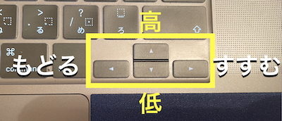 矢印キー