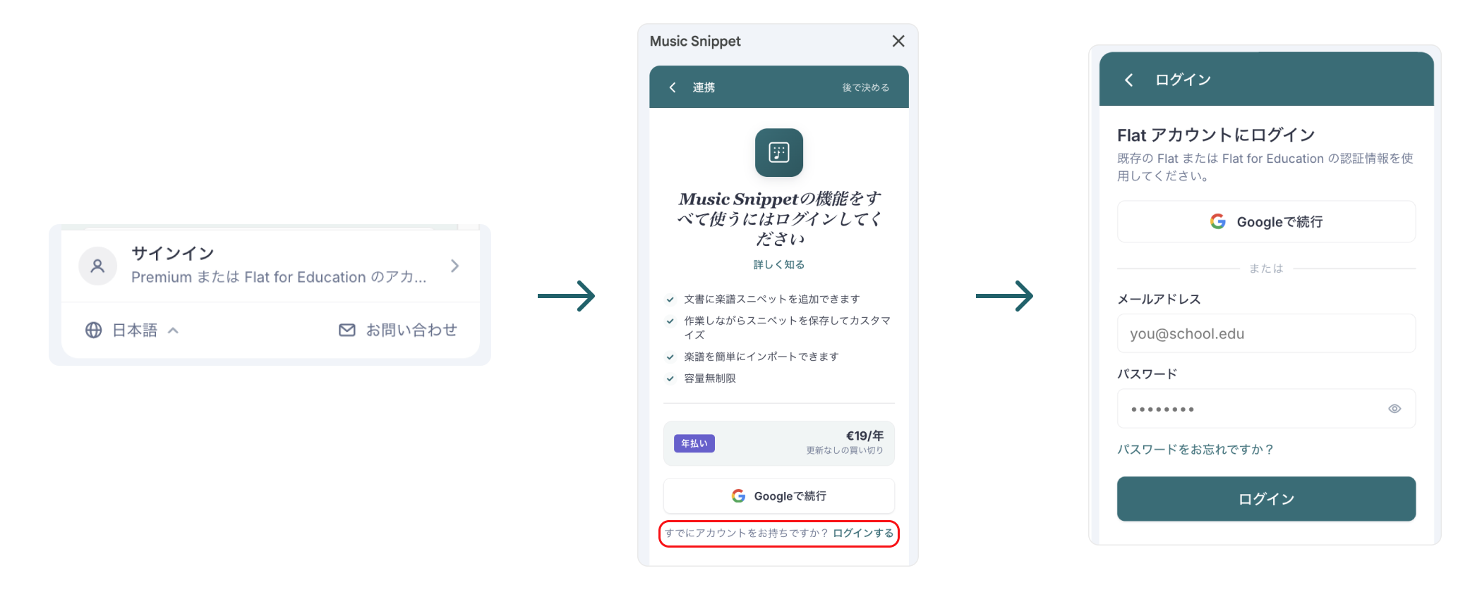 GoogleドキュメントのMusic Snippetパネルに表示されるログイン画面