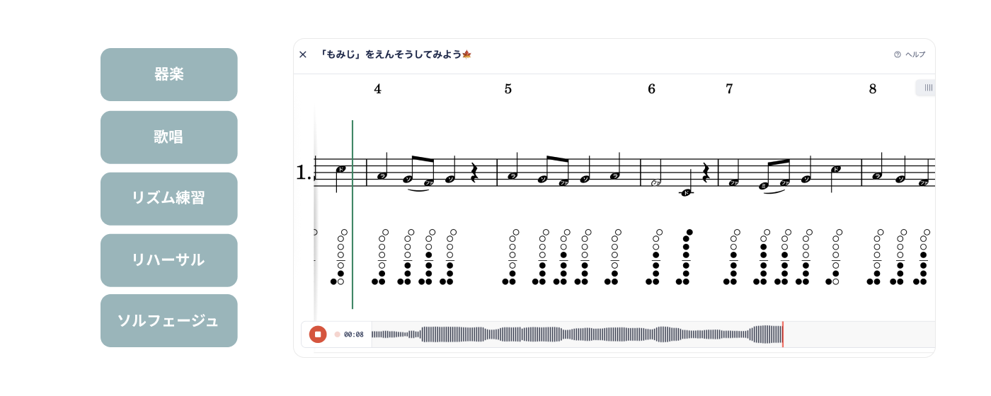 パフォーマンス課題