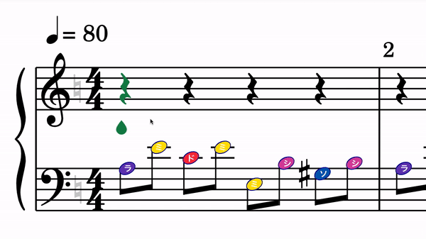 カーソルで入力