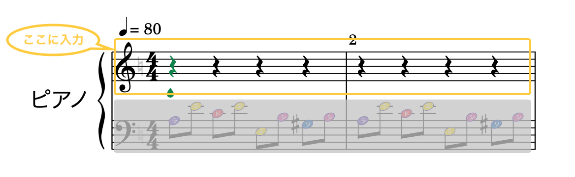 音ぷを入力するところ