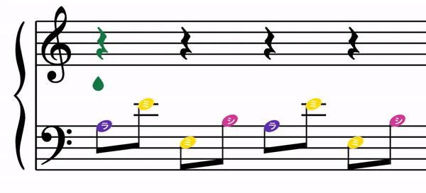 ショートカットキーで入力