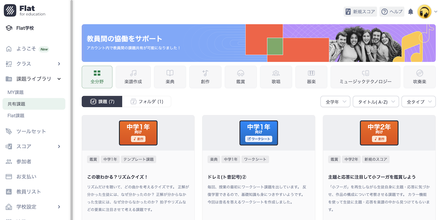 共有している課題