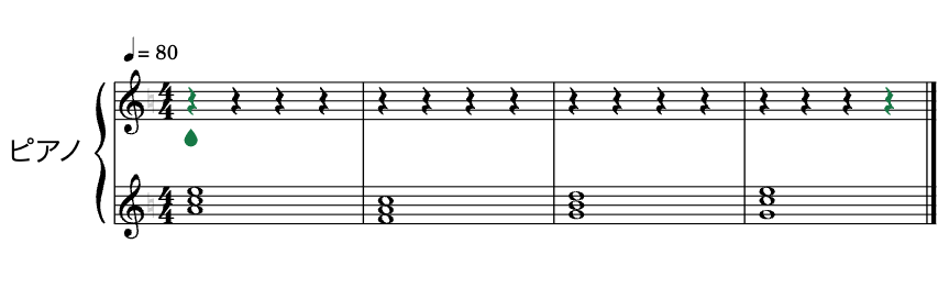 テンプレートに利用する楽譜