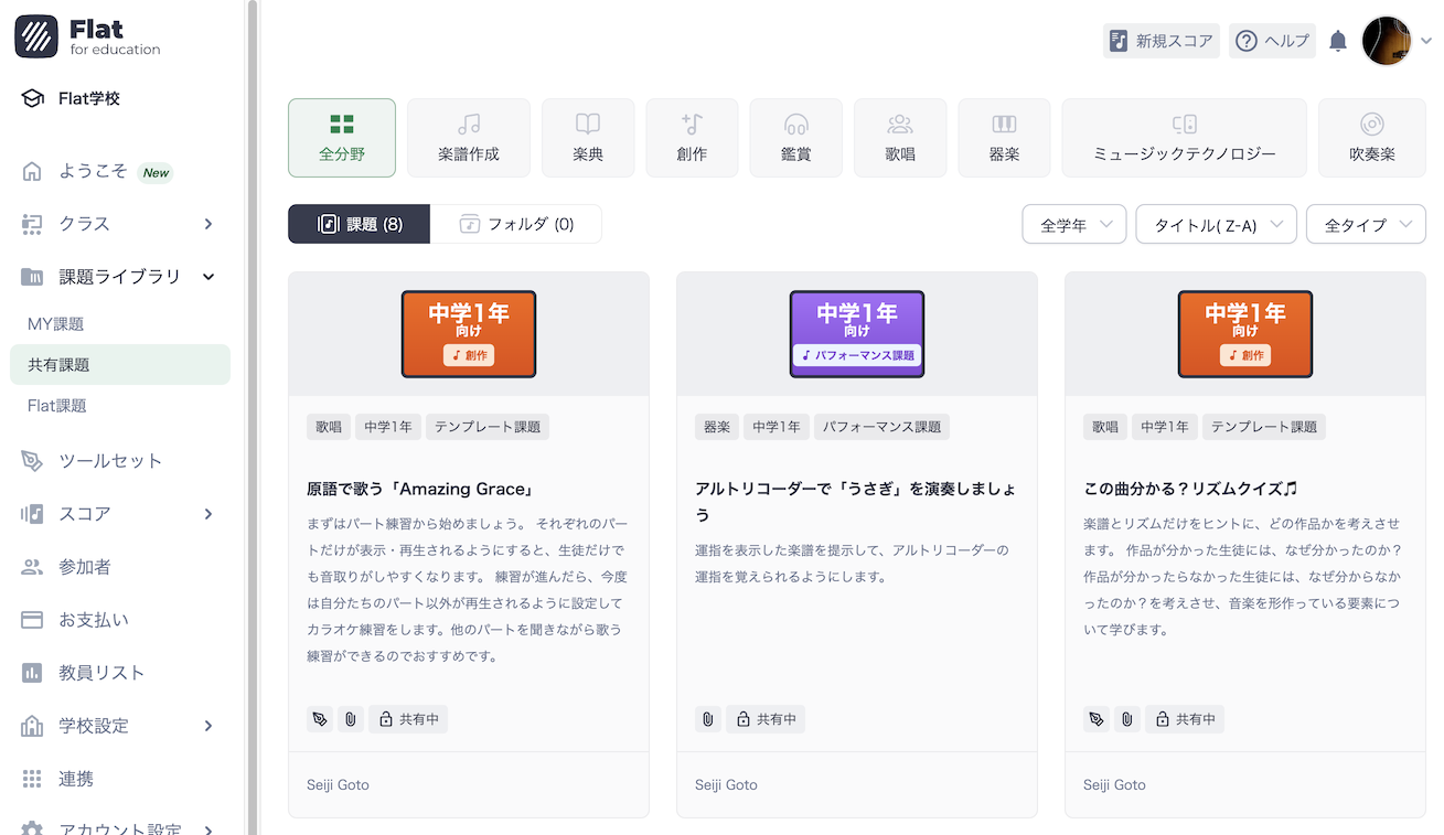 共有している課題