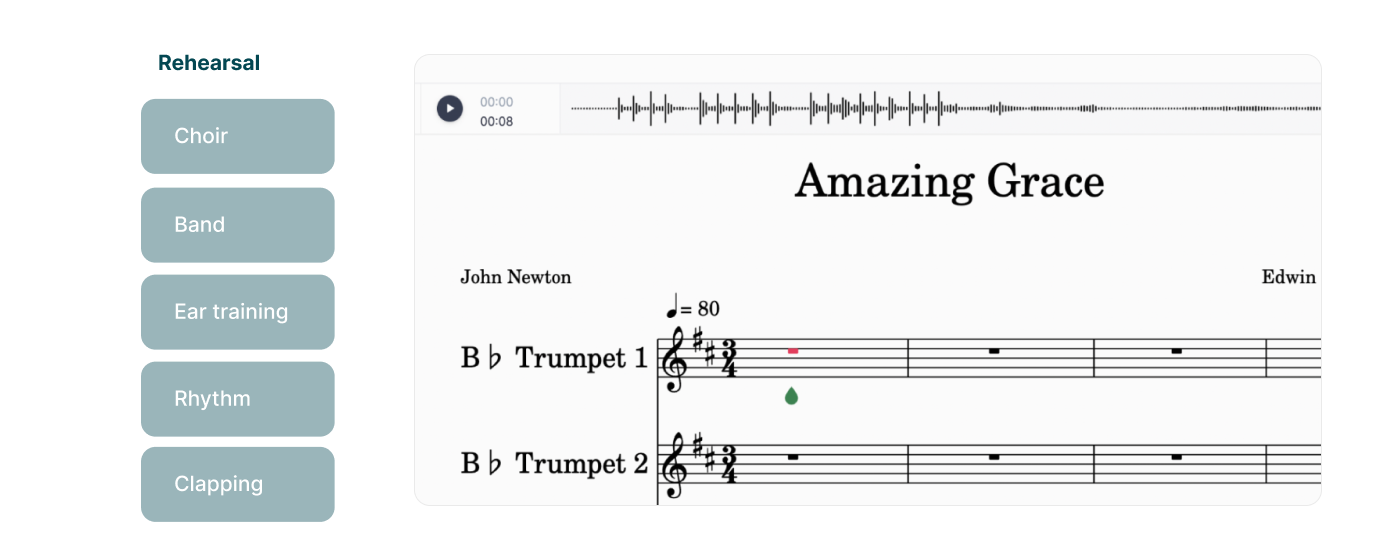 performance-assignment