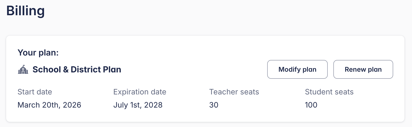 License period on Billing page