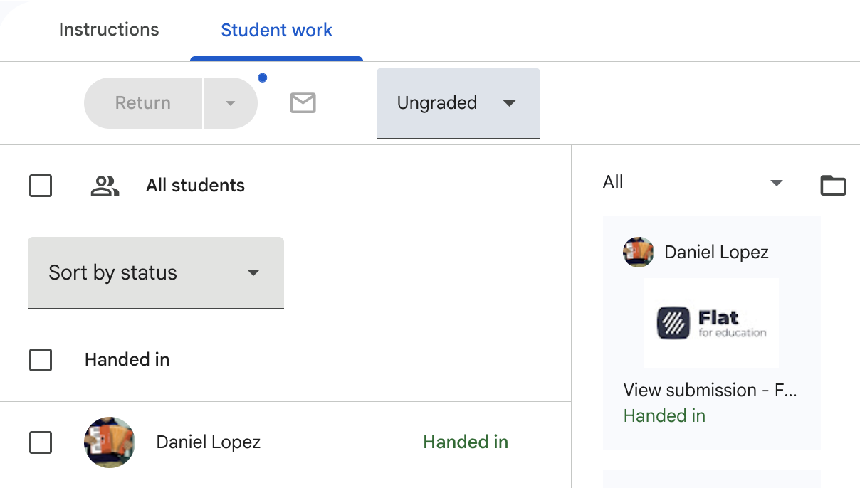 Student submissions visible in Google Classroom