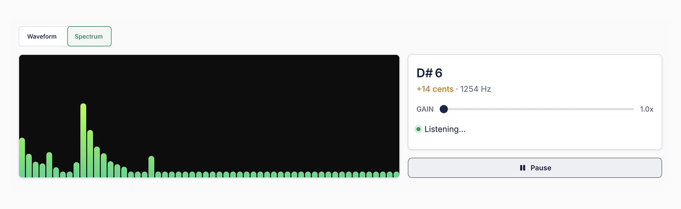Outils de pratique : Analyse du son